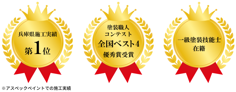 ・兵庫県施工実績 第1位　・塗装職人コンテスト 全国ベスト4 優秀賞受賞 ・一級塗装技能士在籍